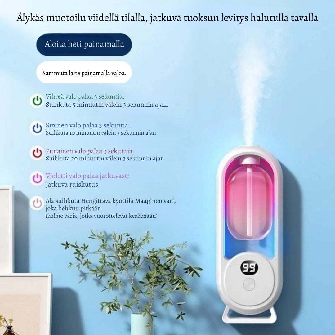 AromaHetki – rauhaa ja tunnelmaa jokaiseen tilaan