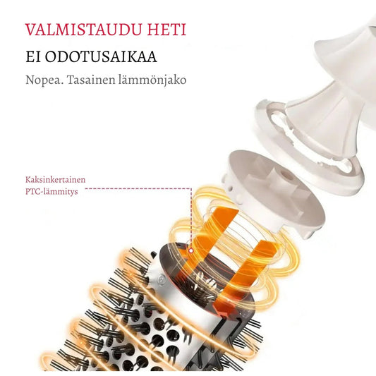 LämpöKiharra Pro – Antistaattinen lämpöharja kaikille hiustyypeille