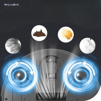 CleanBot X3 – Puhdas koti ilman vaivaa, joka päivä