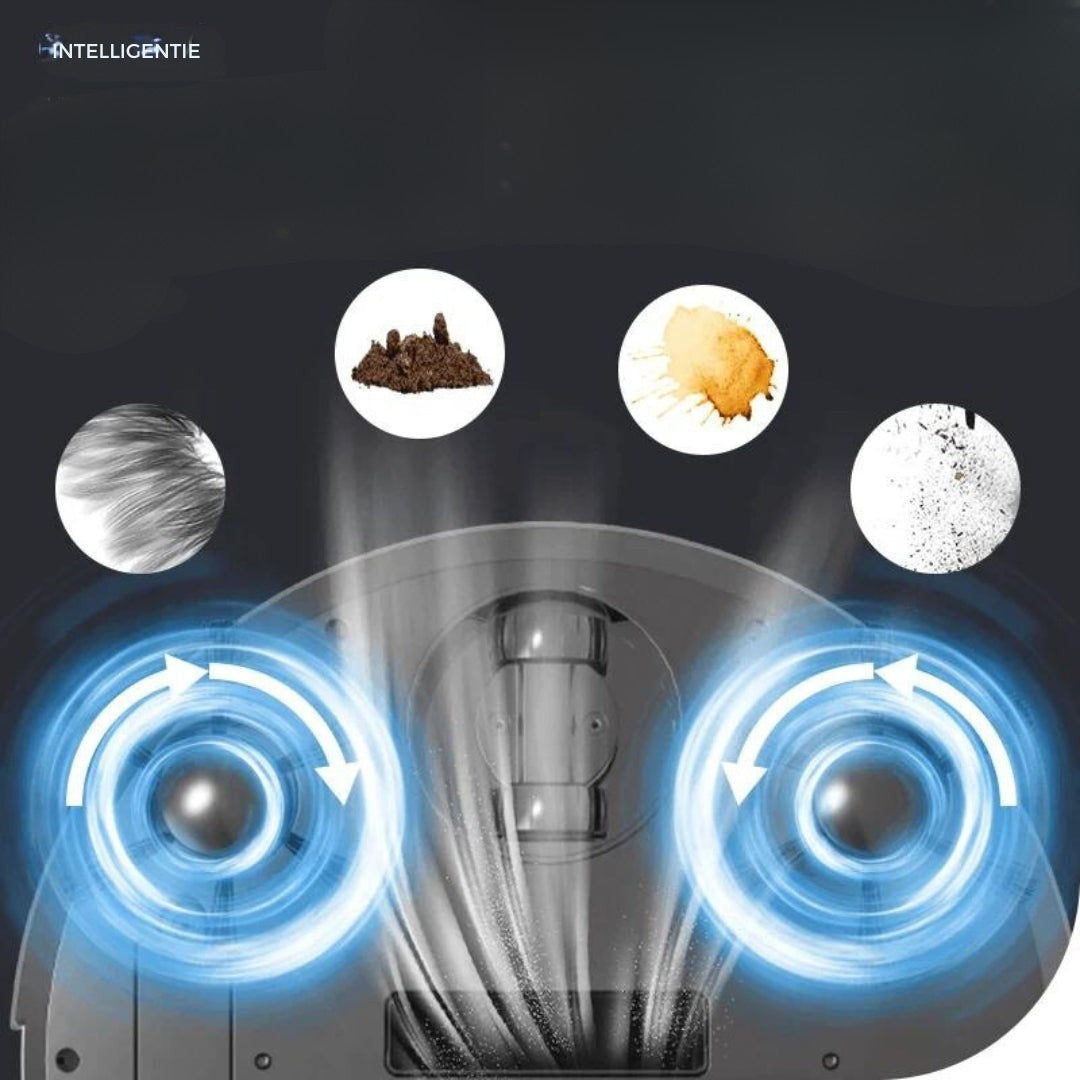 CleanBot X3 – Puhdas koti ilman vaivaa, joka päivä