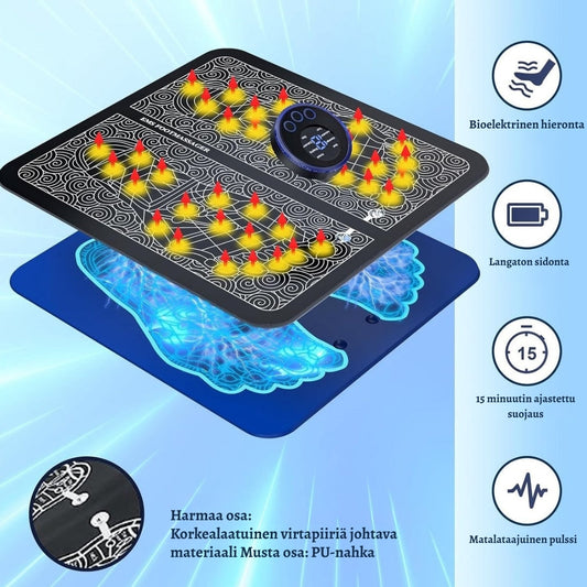 RentoutusMatto EMS – Sähköstimuloiva jalkahierontamatto