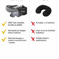 Explore+ Matkatyyny – nuku mukavasti myös matkalla